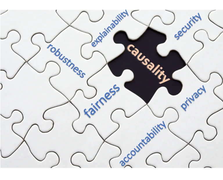 puzzle pieces with text on them: causality, robustness, fairness, explainability, security, accountability, privacy