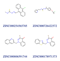 ELLIS researchers screen a billion molecules for drugs against Covid-19